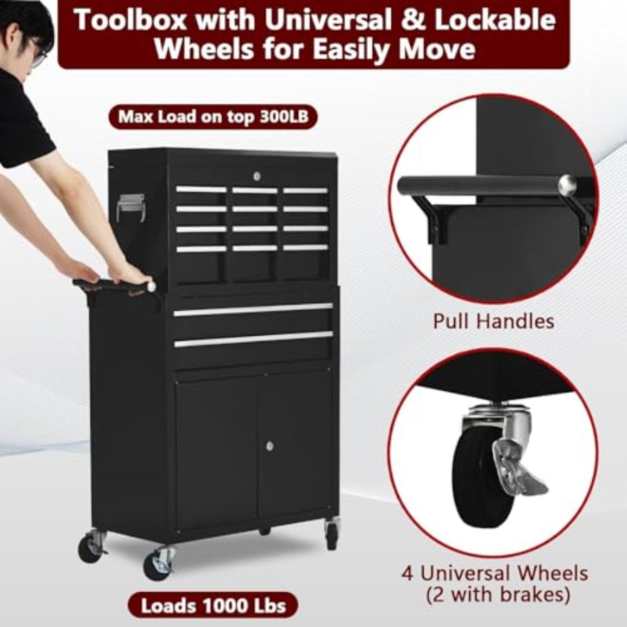 Penggunaan di bengkel otomotif - Tools Use In Workshop ulasan dan harga