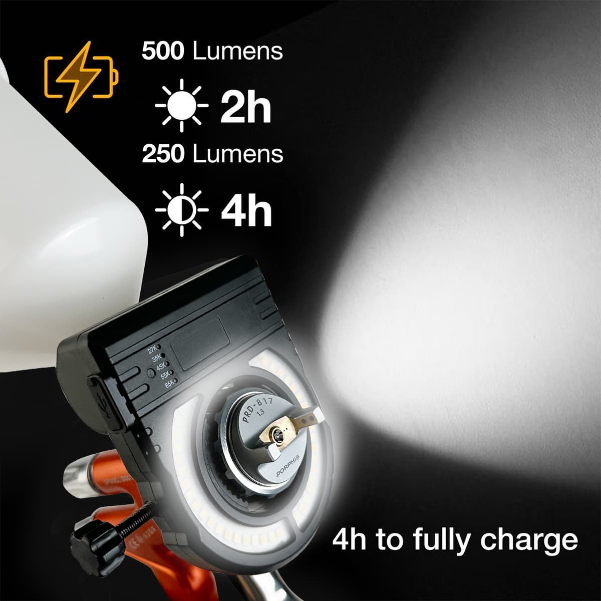 Lampu Semprot Mobil PORPHIS, W - Workshop Tools Hours ulasan dan harga